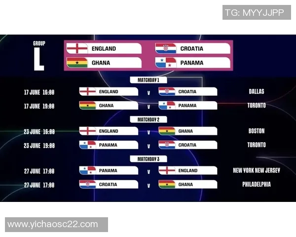 聚焦美加墨世界杯纵观赛事风云与全球足球新篇章发展趋势洞察前沿