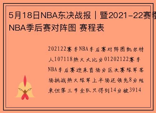 5月18日NBA东决战报｜暨2021-22赛季NBA季后赛对阵图 赛程表